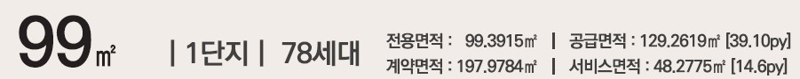 백석시그니처자이 유니트 - 99㎡ 개요
