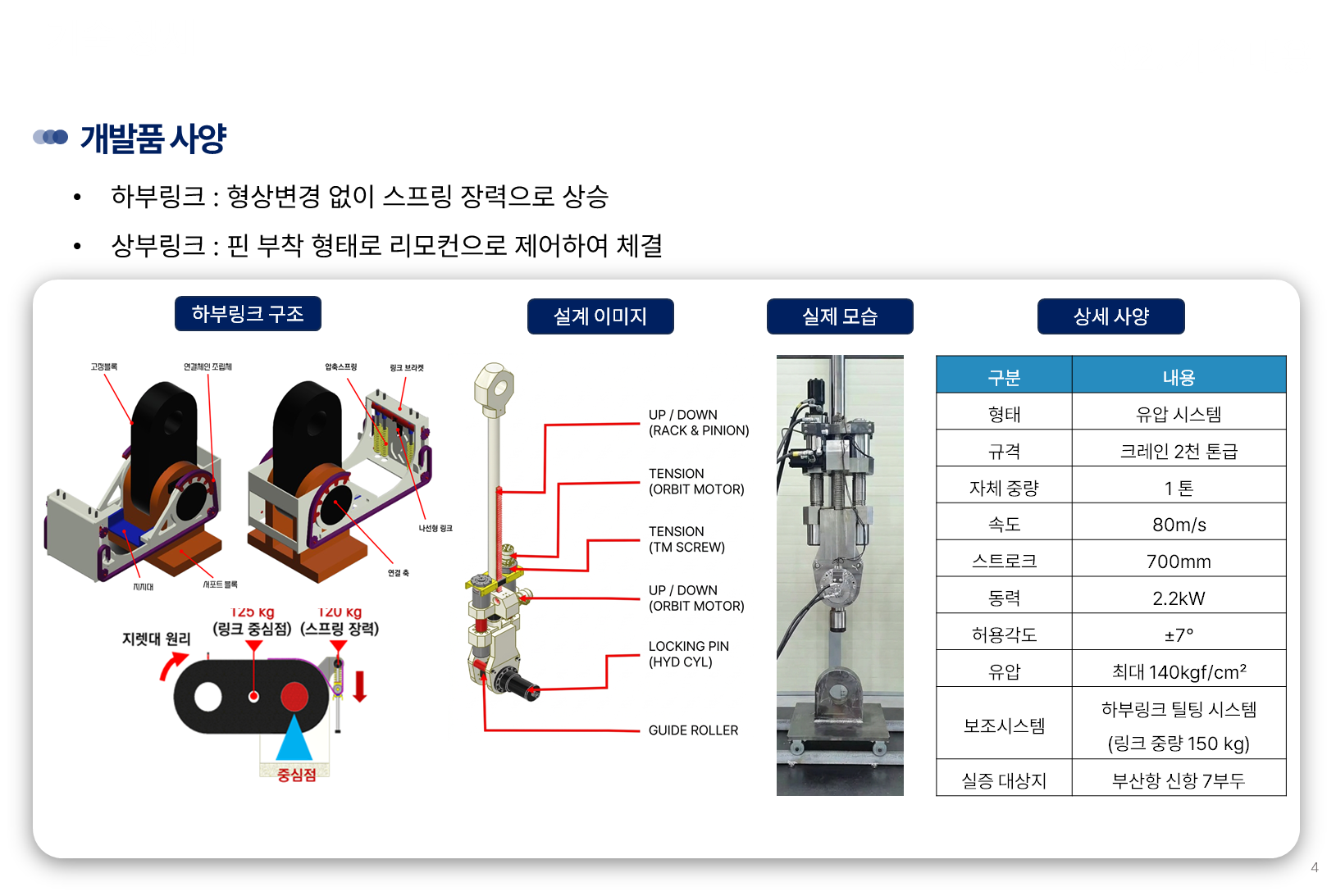무장비 자동체결 항만 크레인 전도방지장치 기술 소개