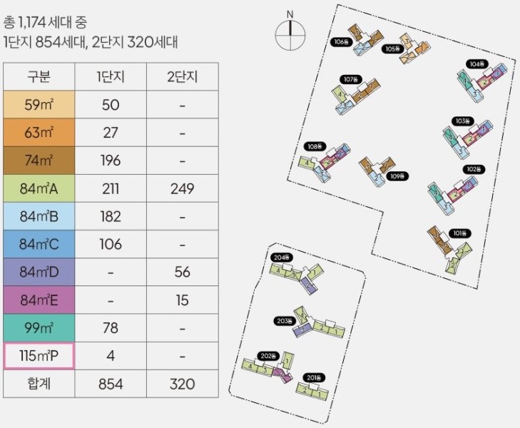 백석시그니처자이 단지배치도 - 위치도