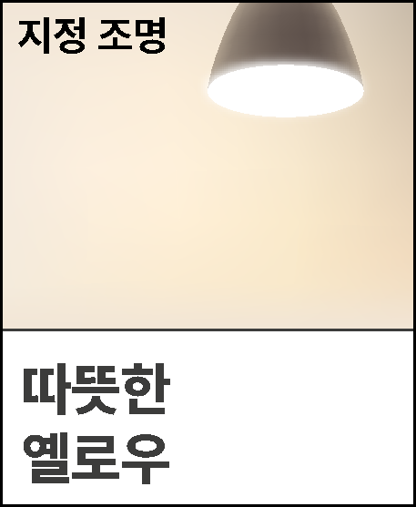 Colorchip 4