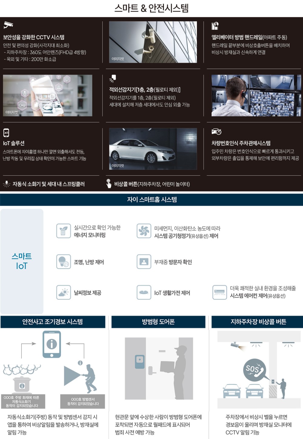   백석시그니처자이 시스템 - 스마트&안전시스템