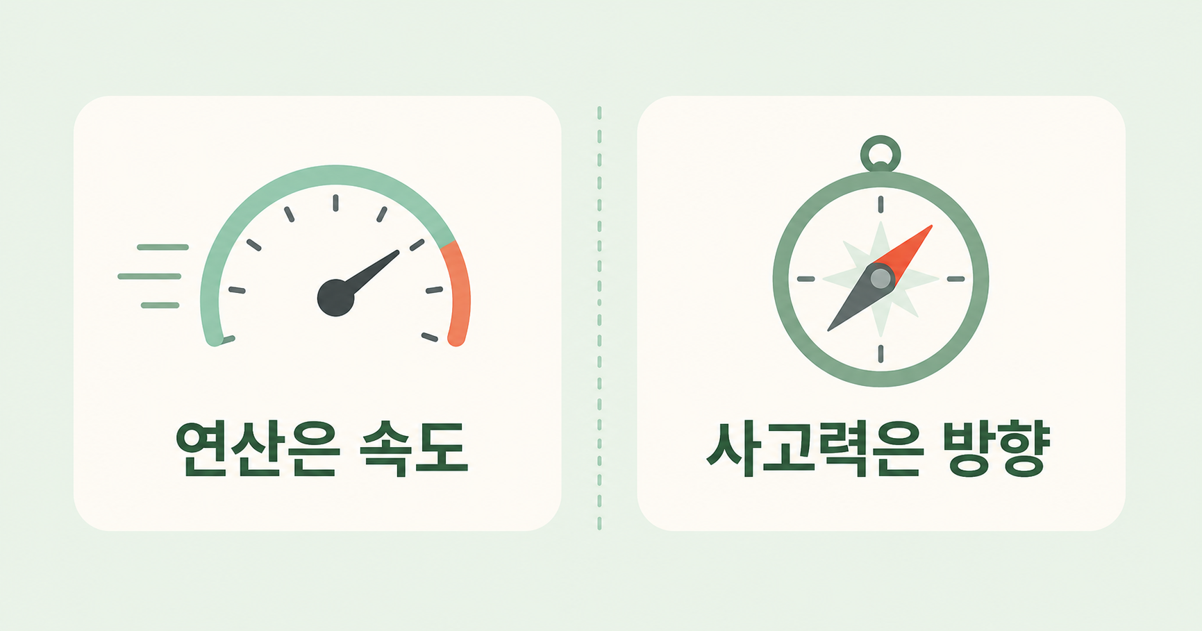 연산은 속도를 뜻하는 속도계, 사고력은 방향을 뜻하는 나침반으로 표현한 비교 일러스트