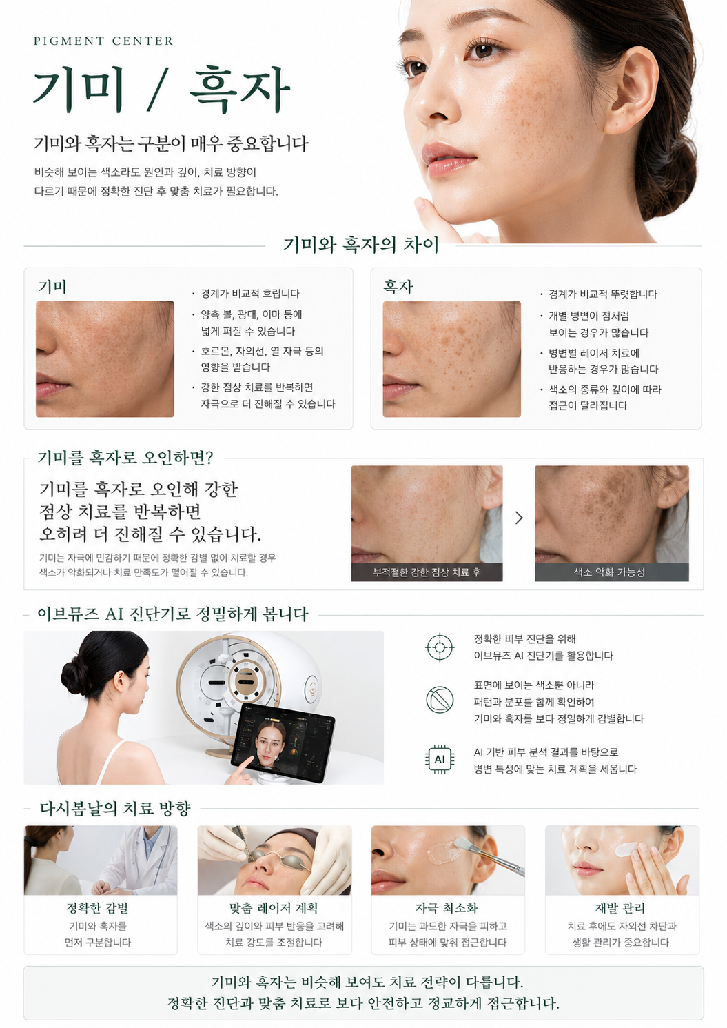 기미와 흑자의 차이 및 병변별 색소 치료 안내