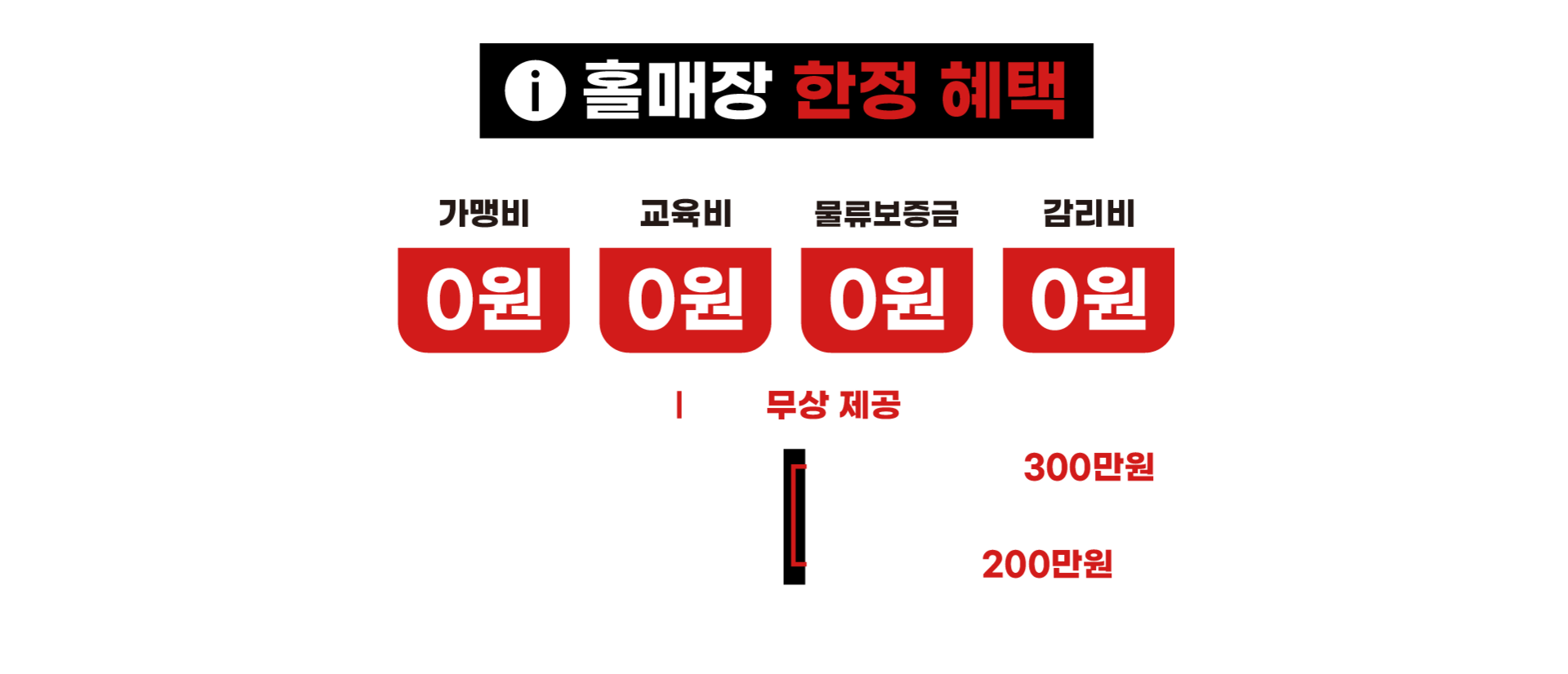 한정 혜택
