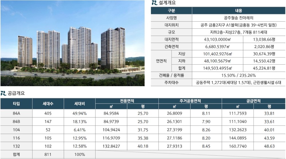 공주 월송 진아레히 사업개요 - 플랜