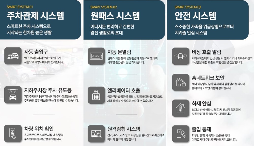 공주 월송 진아레히 특장점 - 시스템
