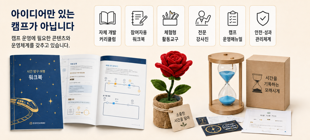 청소년 인문·가족캠프 자체 개발 커리큘럼과 참여자용 워크북, 활동교구, 전문 강사진 및 안전관리체계