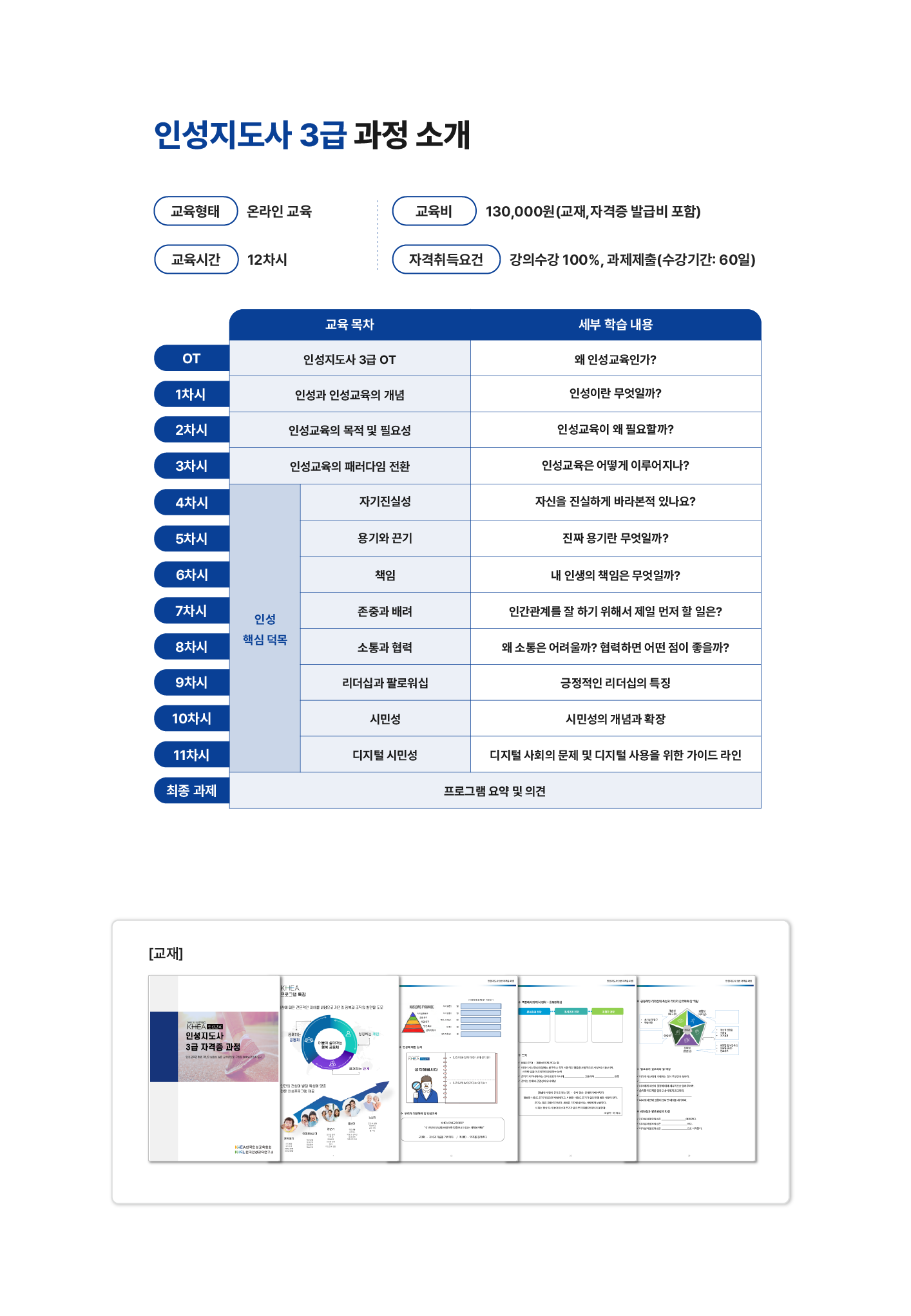 인성 핵심 덕목과 디지털 시민성을 학습하는 인성지도사 3급 온라인 과정 커리큘럼과 교재