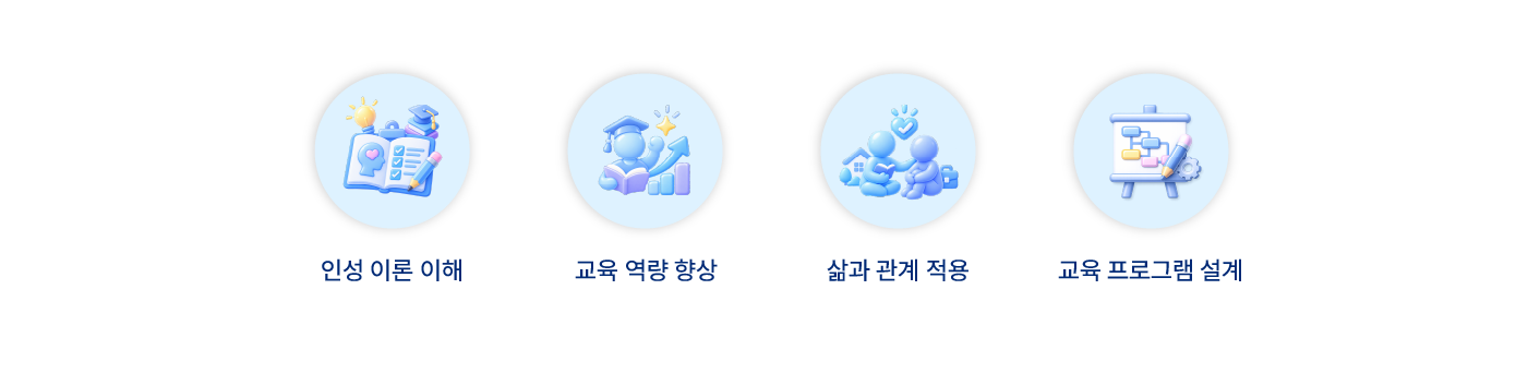 인성 이론 이해와 교육 역량 향상, 삶과 관계 적용, 교육 프로그램 설계를 배우는 인성지도사 과정