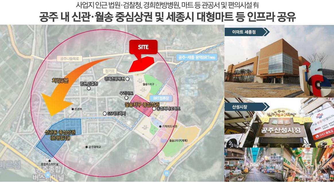 공주 월송 진아레히 특장점 - 공주 내 신관, 월송 중심상권 및 세종시 대형마트 등 인프라 공유
