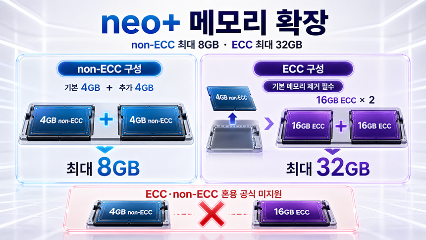 DS neo+ 시리즈 메모리 확장