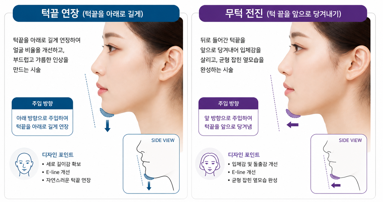 턱끝필러 디자인