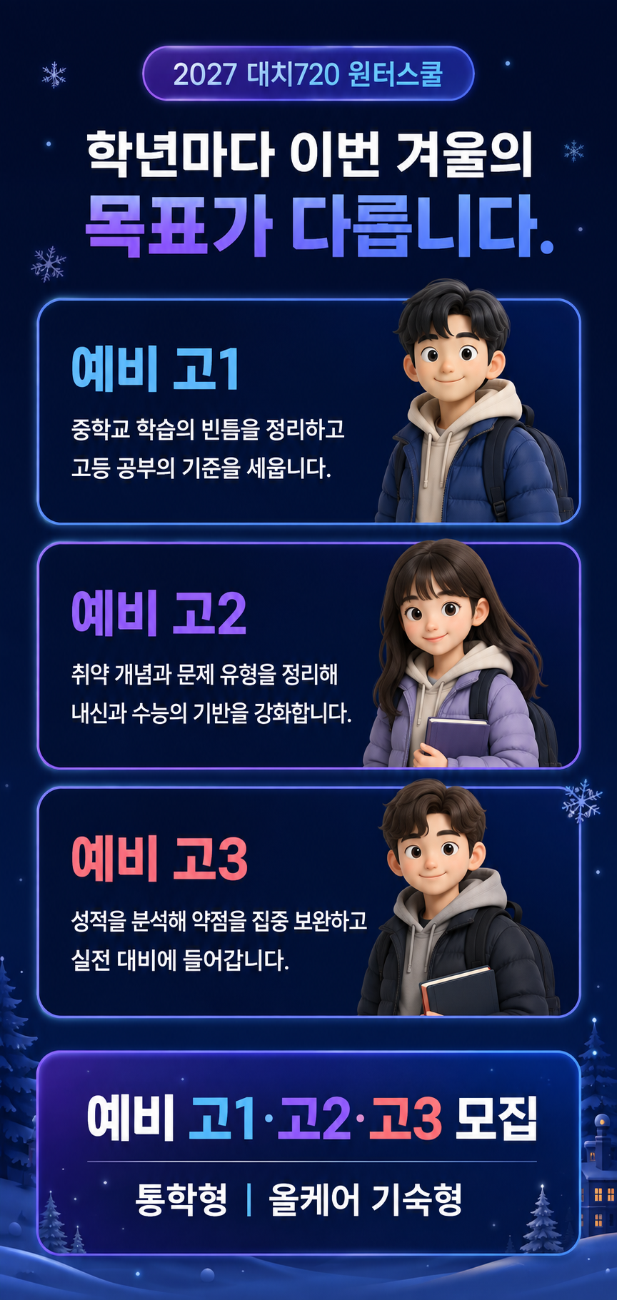 <p>모든 방학 중 가장 긴 겨울방학. 새 학년이 시작되기 전, 물줄기부터 바로잡아 수능과 대입의 큰 흐름을 바꿀 수 있는 절호의 기회입니다.</p><p>학생의 1분도 허투루 낭비하지 않고 꽉꽉 눌러 담아 일 년 같은 한 달을 보낼 수 있도록 대치720이 함께 뛰겠습니다.</p><h2>대치720 윈터스쿨 부트캠프란? 수많은 재수 성공 신화를 만들어낸 개인 맞춤 720핀셋학습법으로 단기간에 초집중, 몰입할 수 있게 하는 재학생 방학 프로그램입니다.</h2><p>내신과 수능의 기본 실력을 결정하는 국어, 수학, 영어! 초집중 부트캠프로 성적을 재부팅하자!</p>