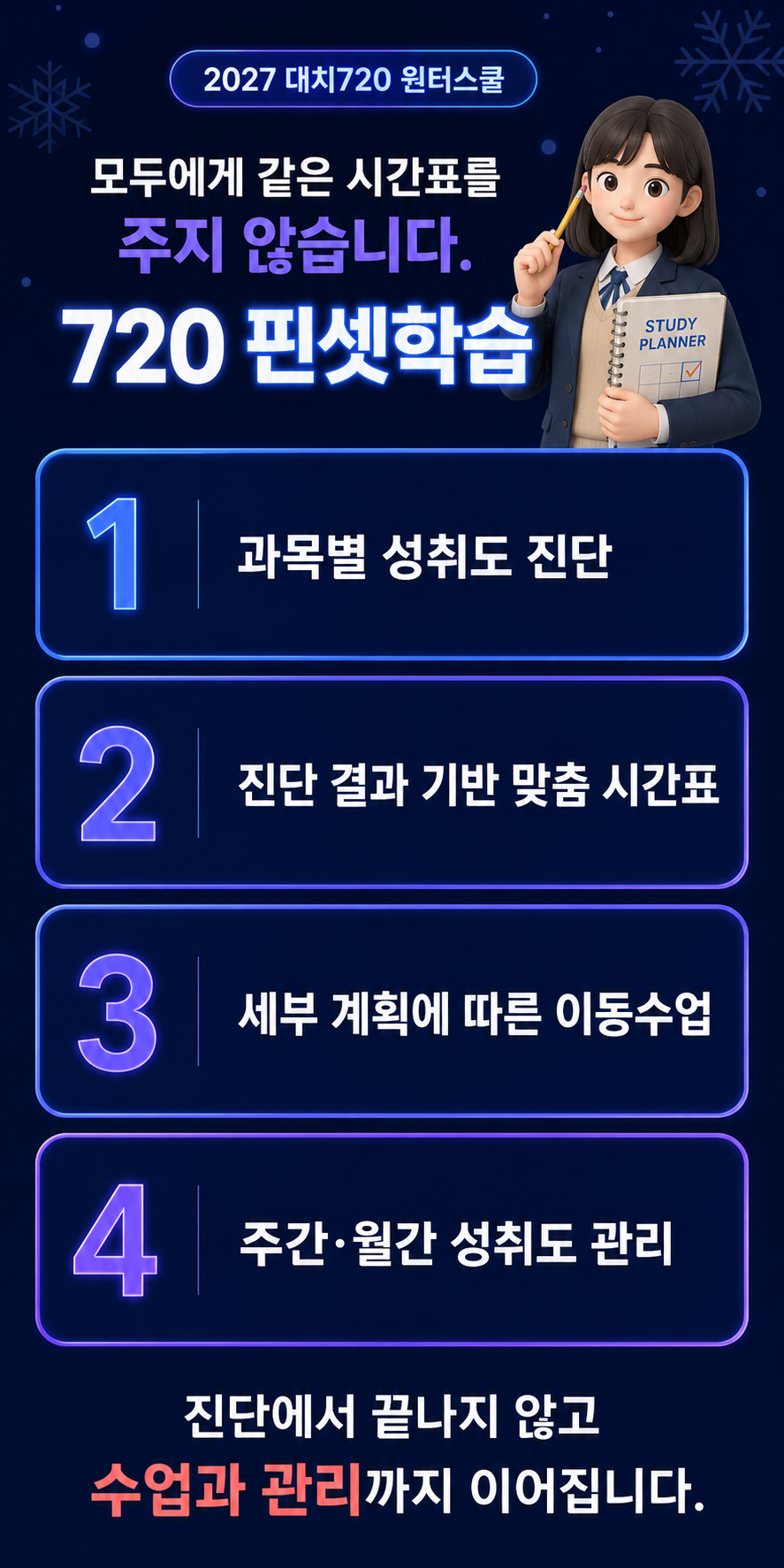<p>모든 방학 중 가장 긴 겨울방학. 새 학년이 시작되기 전, 물줄기부터 바로잡아 수능과 대입의 큰 흐름을 바꿀 수 있는 절호의 기회입니다.</p><p>학생의 1분도 허투루 낭비하지 않고 꽉꽉 눌러 담아 일 년 같은 한 달을 보낼 수 있도록 대치720이 함께 뛰겠습니다.</p><h2>대치720 윈터스쿨 부트캠프란? 수많은 재수 성공 신화를 만들어낸 개인 맞춤 720핀셋학습법으로 단기간에 초집중, 몰입할 수 있게 하는 재학생 방학 프로그램입니다.</h2><p>내신과 수능의 기본 실력을 결정하는 국어, 수학, 영어! 초집중 부트캠프로 성적을 재부팅하자!</p>