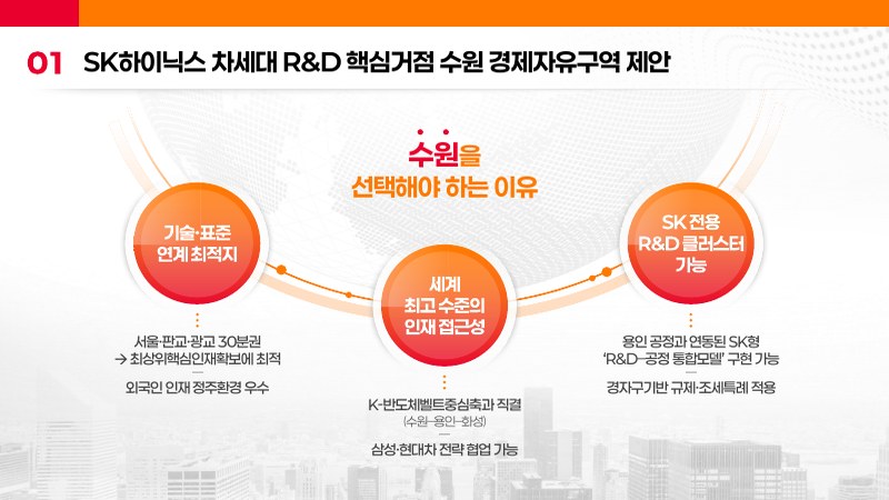 논피피티 PPT 디자인 시안
