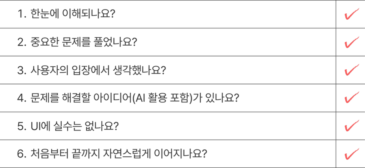 1등급 포트폴리오를 위한 체크리스트