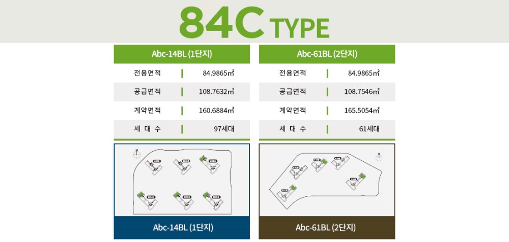고덕 수자인풍경채  유니트 - 84㎡C 개요