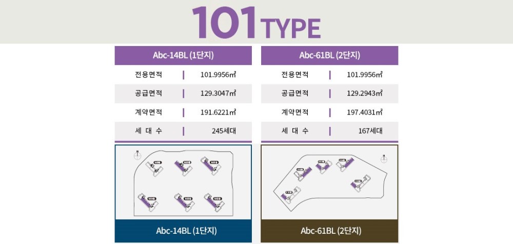 고덕 수자인풍경채  유니트 - 101㎡ 개요