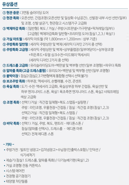 고덕 수자인하우스디  유니트 - 84㎡B 유상옵션