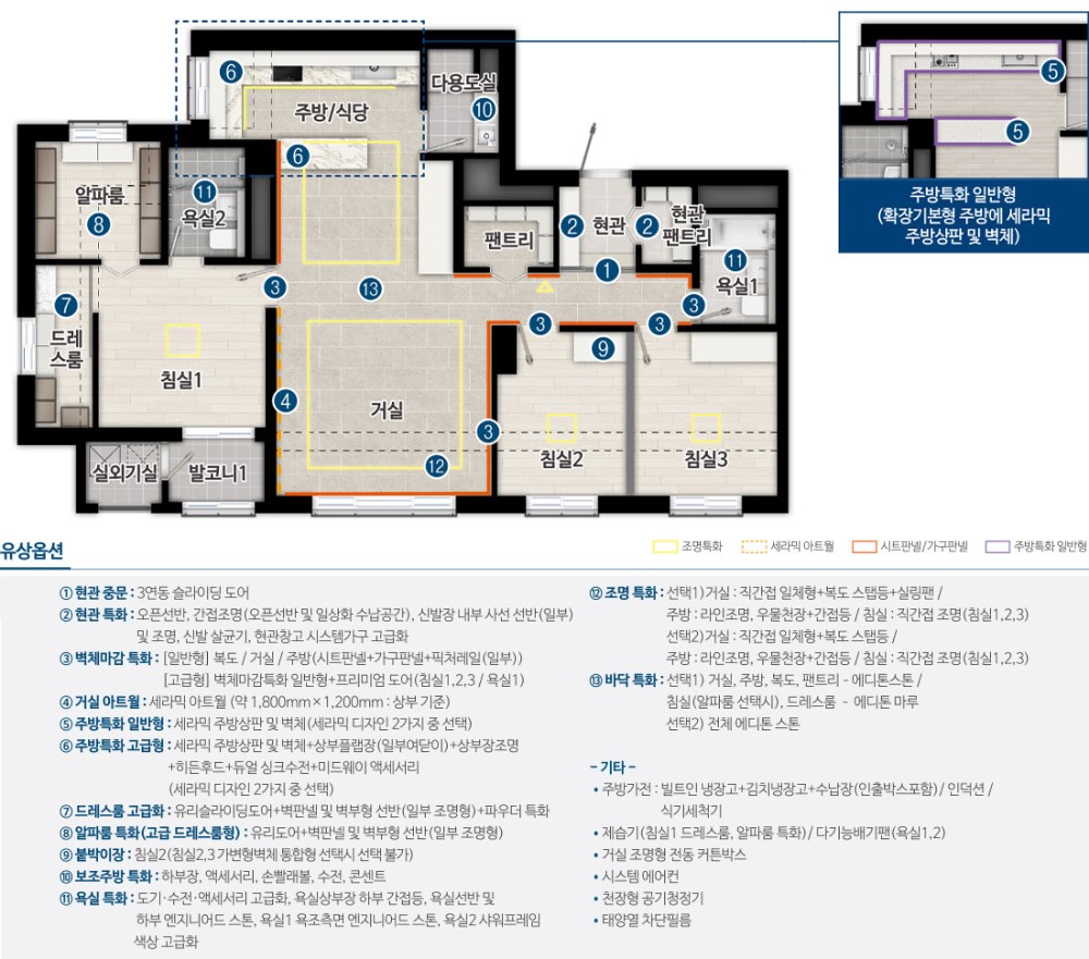 고덕 수자인하우스디  유니트 - 84㎡B 평면도 및 유상옵션