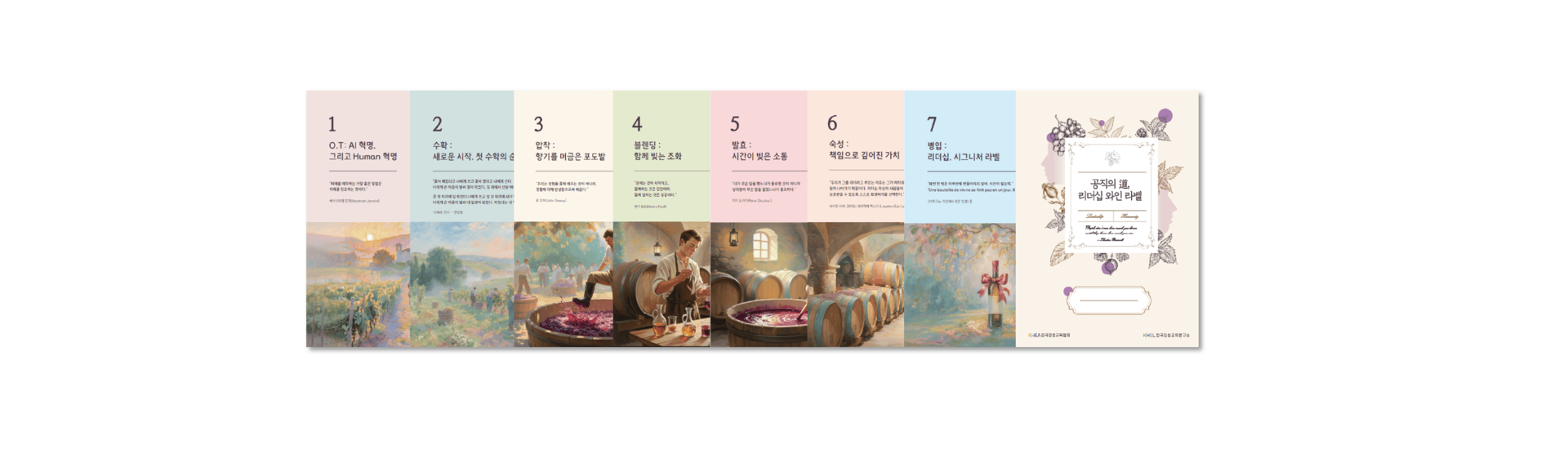 역할 인식, 목표 설정, 업무 설계, 실행 관리, 피드백과 성과 창출을 배우는 중간관리자 교육과정