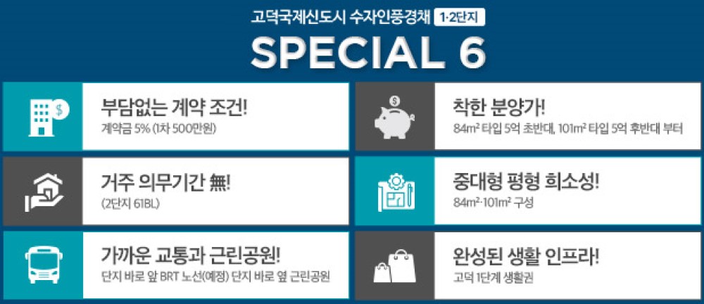 고덕 수자인풍경채 SPECIAL6