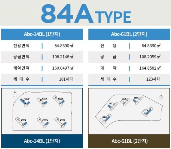 고덕 수자인풍경채  유니트 - 84㎡A 개요