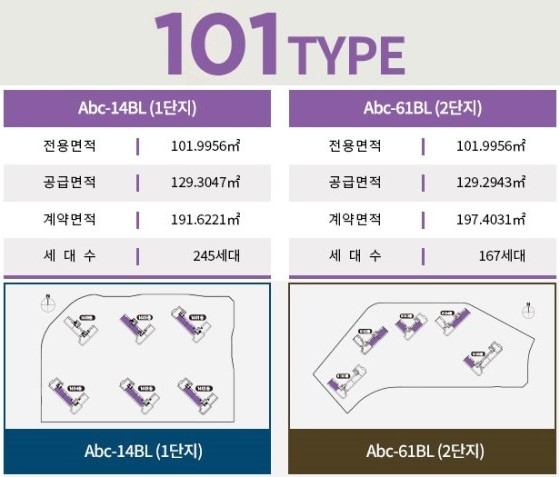 고덕 수자인풍경채  유니트 - 101㎡ 개요