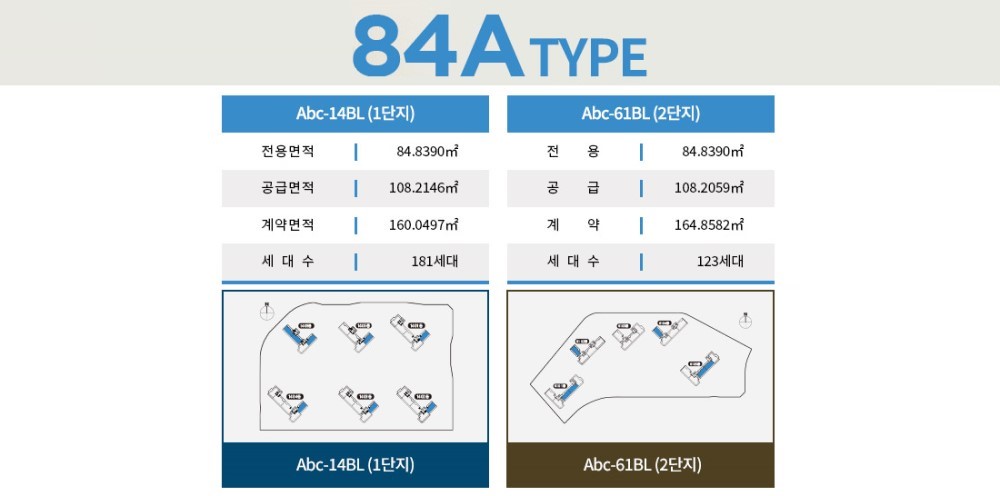 고덕 수자인풍경채  유니트 - 84㎡A 개요