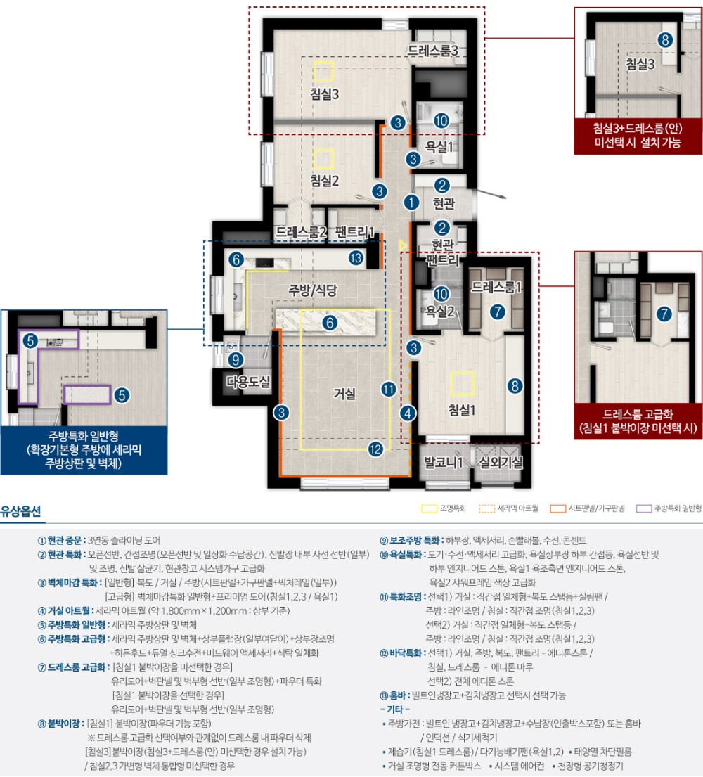 고덕 수자인하우스디  유니트 - 84㎡C 평면도 및 유상옵션