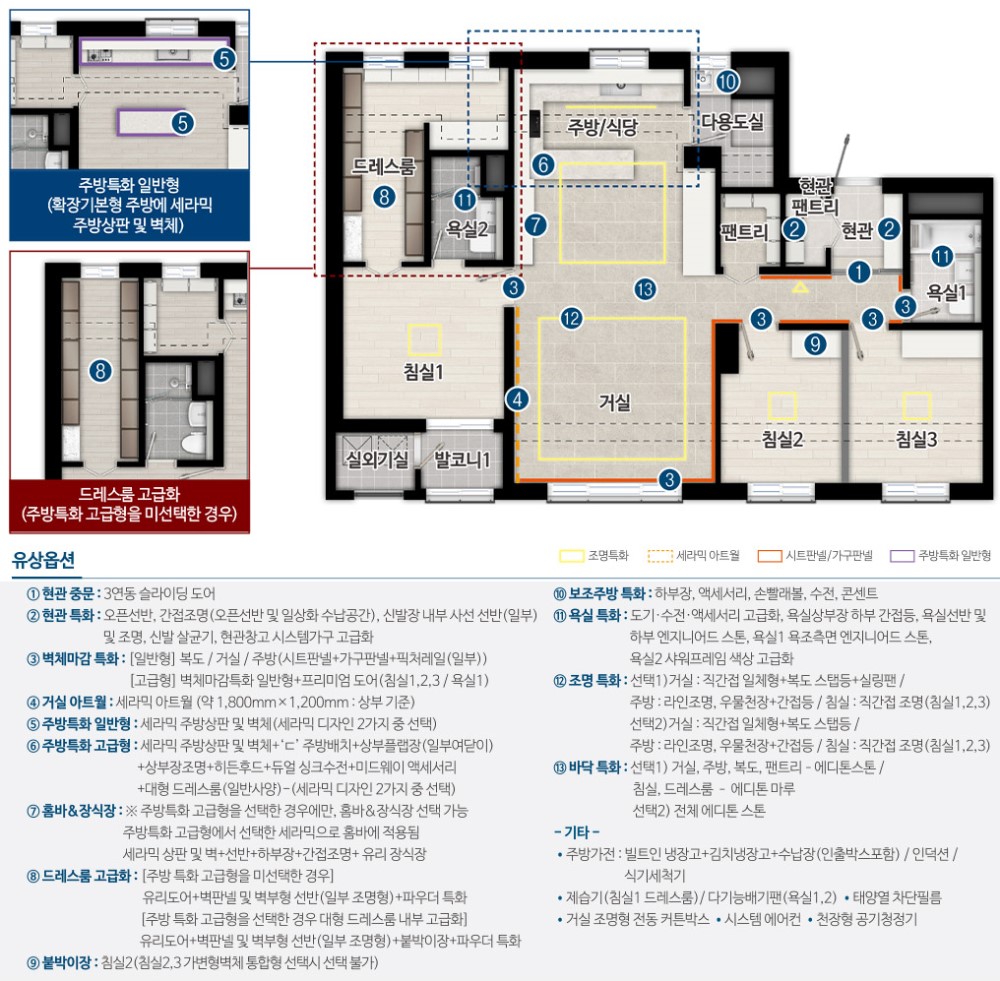 고덕 수자인하우스디  유니트 - 84㎡A 평면도 및 유상옵션