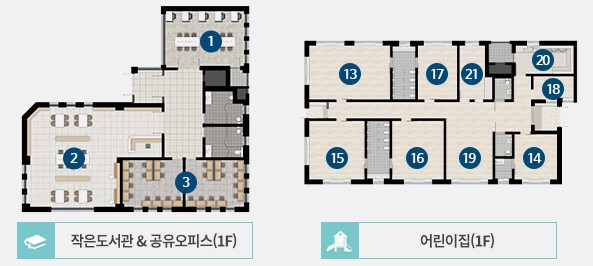 고덕 수자인풍경채 커뮤니티 1단지 - 작은도서관&공유오피스, 어린이집