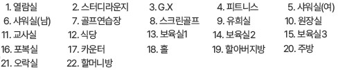 고덕 수자인풍경채 커뮤니티 2단지 - 항목
