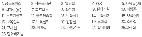 고덕 수자인풍경채 커뮤니티 1단지 - 항목