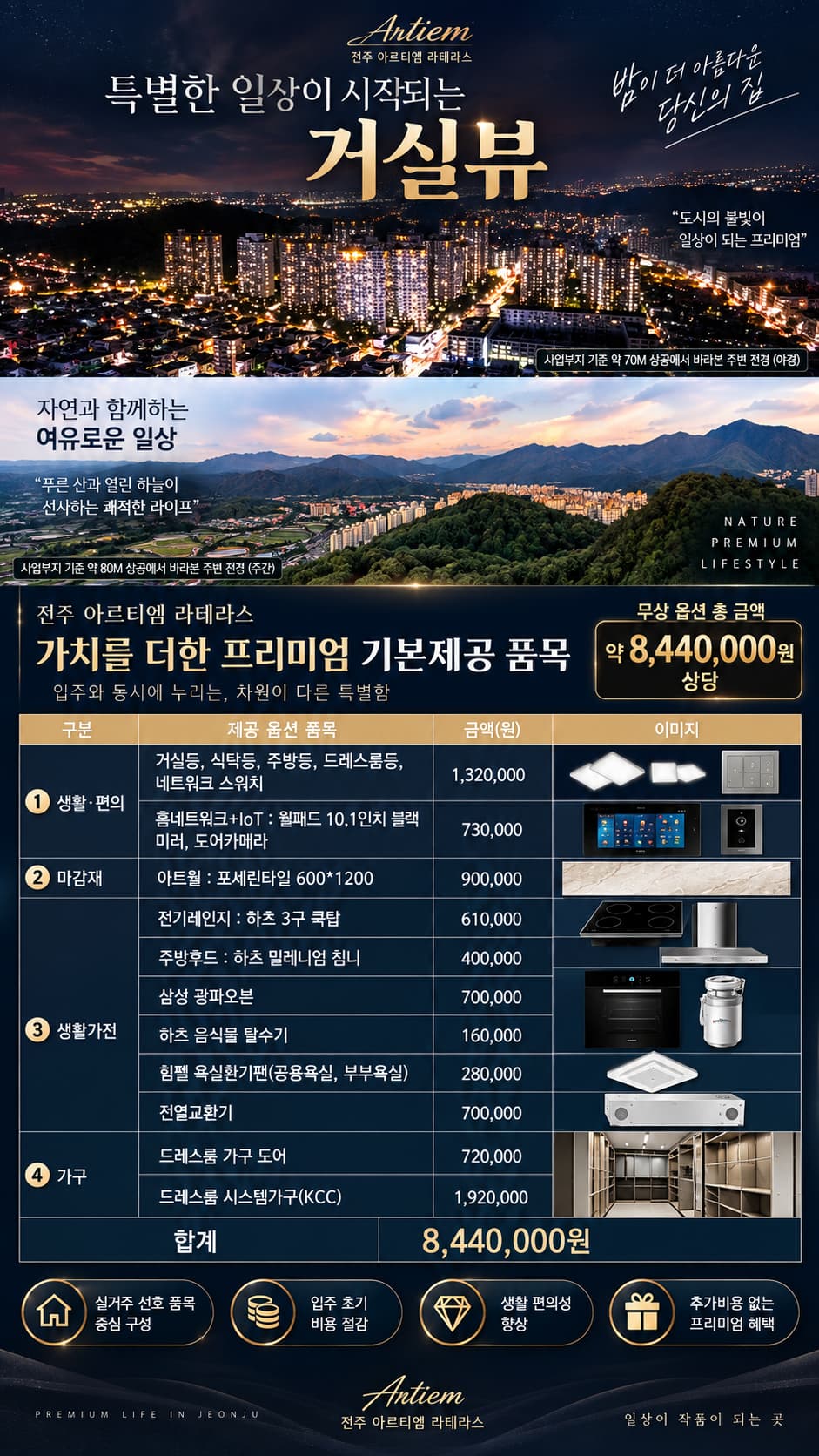 전주 아르티엠 테라스는 도당산과 인후공원을 가까이에서 누릴 수 있는 숲세권 입지를 갖추고 있으며, 전주역세권 복합개발사업과 전주 MICE 복합단지 개발 등 다양한 미래가치도 기대할 수 있습니다. SRT·KTX 전주역을 편리하게 이용할 수 있고 용진-우아 우회도로와 동전주IC 등 교통망도 가까워 이동이 편리합니다. 주변에는 대자인병원, 홈플러스, 은행 등 생활 인프라가 잘 갖춰져 있어 쾌적한 주거환경을 누릴 수 있습니다