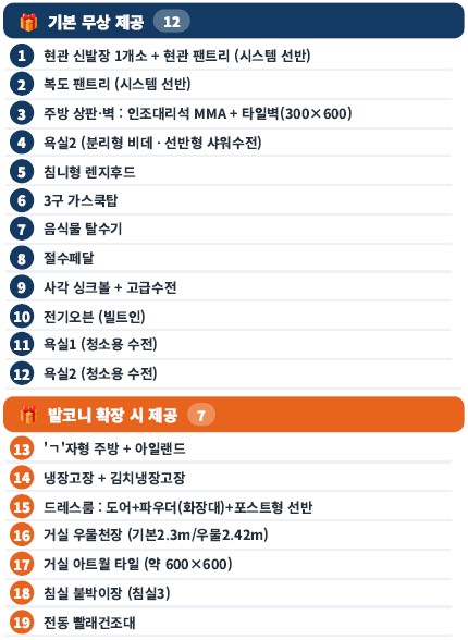 고덕 수자인하우스디  유니트 - 84㎡B 무상 제공