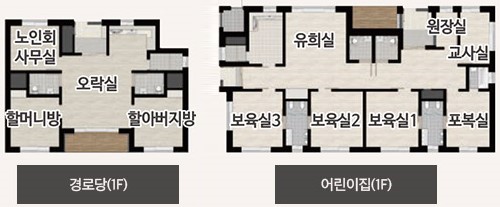 고덕 수자인하우스디 커뮤니티 - 경로당, 어린이집