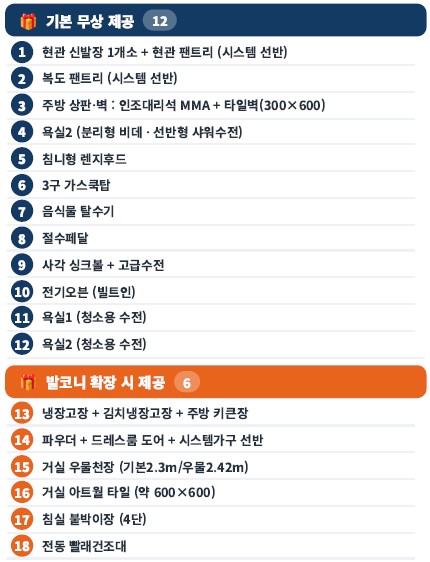 고덕 수자인하우스디  유니트 - 101㎡ 무상 제공