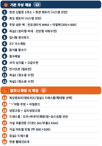 고덕 수자인하우스디  유니트 - 84㎡C 무상 제공