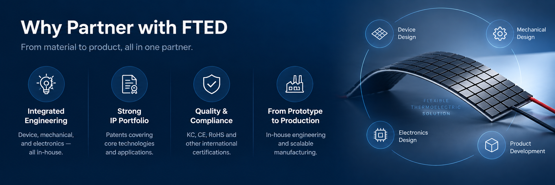 why partner with fted
