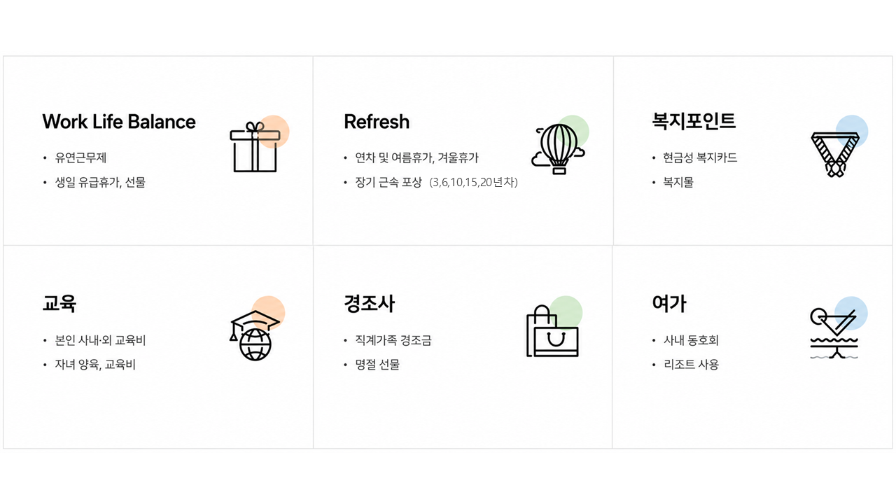 국전은 다양한 복지제도를 운영합니다.