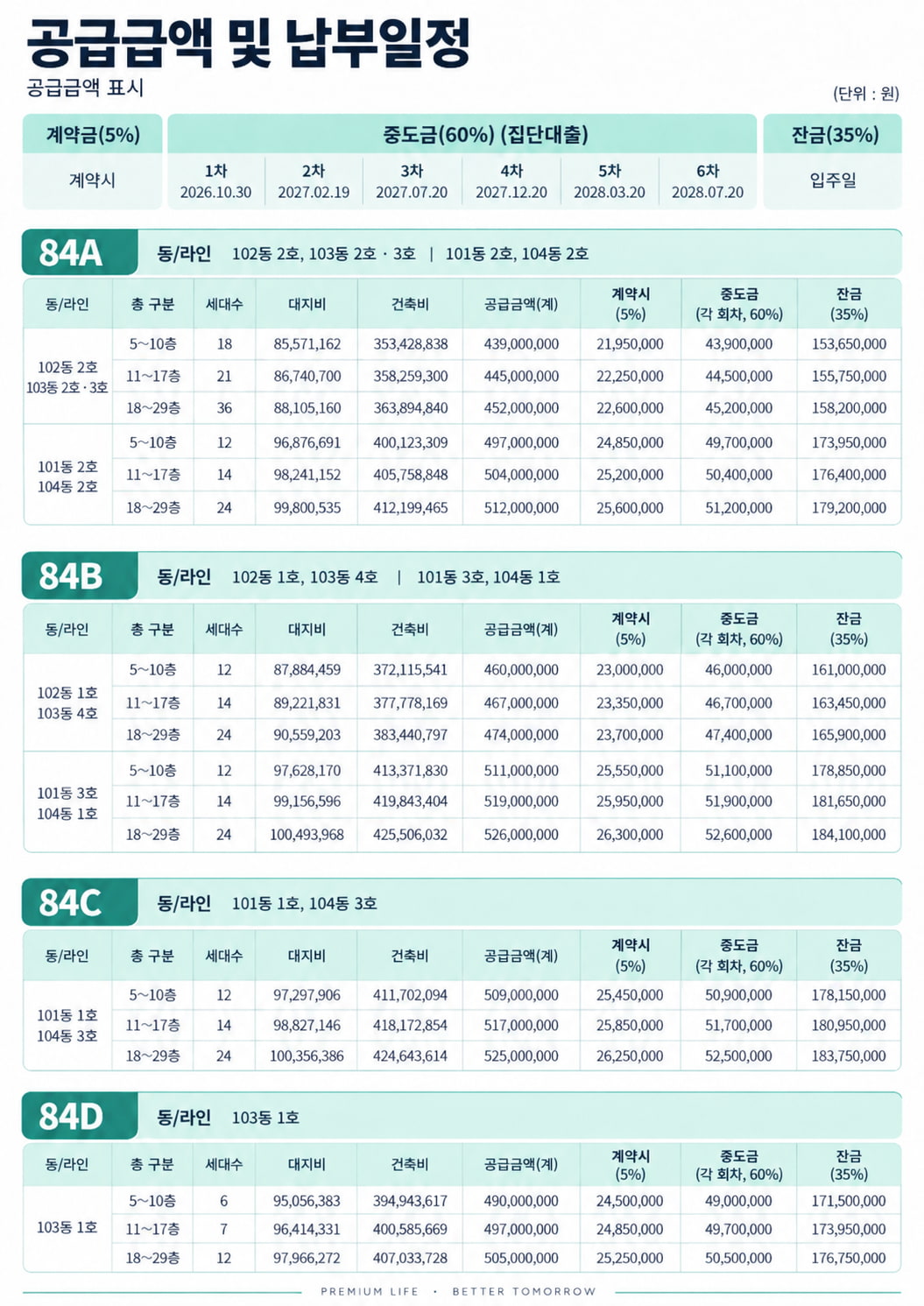 탕정 동일하이빌  분양가 안내