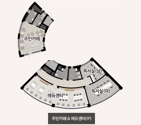  고덕 수자인하우스디 커뮤니티 - 주민카페, 에듀센터