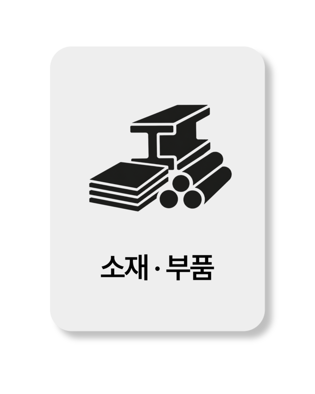출품기술