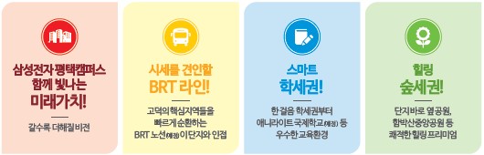 고덕 수자인풍경채 베너3