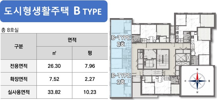 DK 밸리뷰 용산 유니트 - 도시형생활주택 B Type 개요