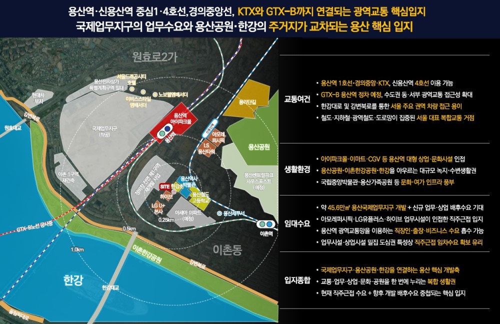 DK 밸리뷰 용산 입지환경 - 세부입지도