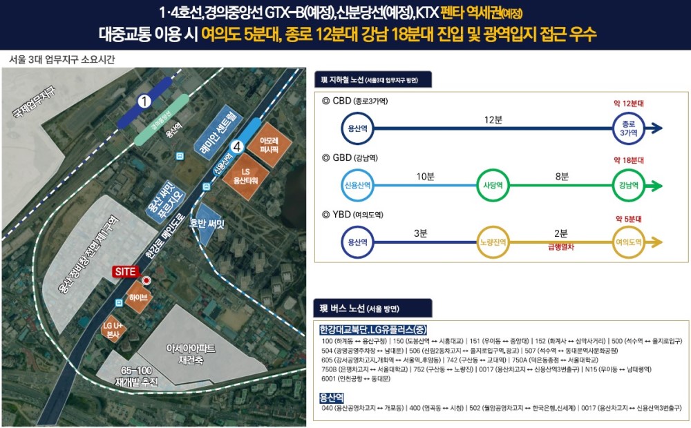 DK 밸리뷰 용산 입지환경 - 교통환경