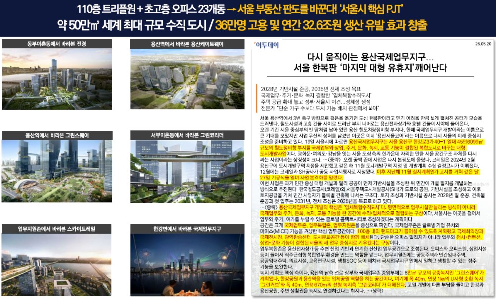 DK 밸리뷰 용산 개발환경 - 용산 국제업무지구 개발