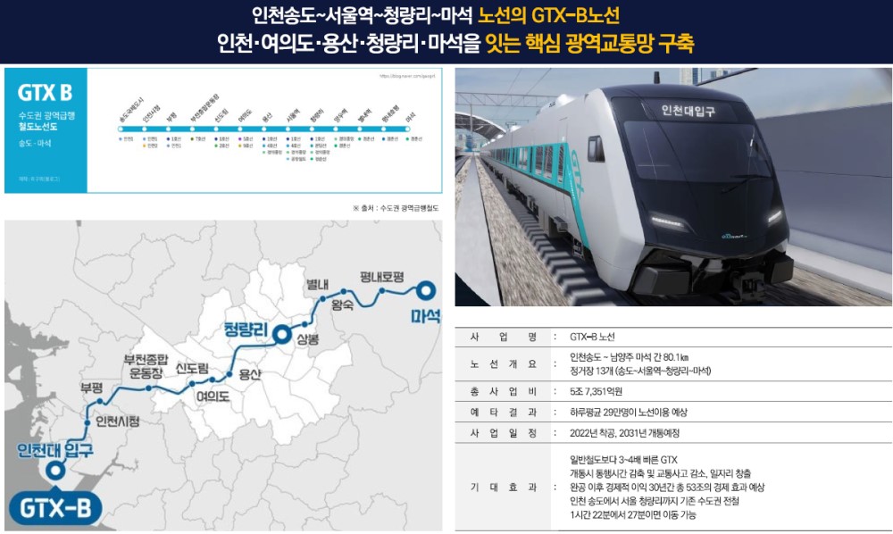 DK 밸리뷰 용산 개발환경 - GTX-B 노선